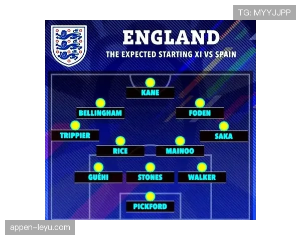 英格兰队新阵容亮相欧洲杯，战力升级备受期待