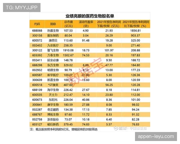 埃斯进攻数据亮眼，锋线火力全开彰显新战术成效
