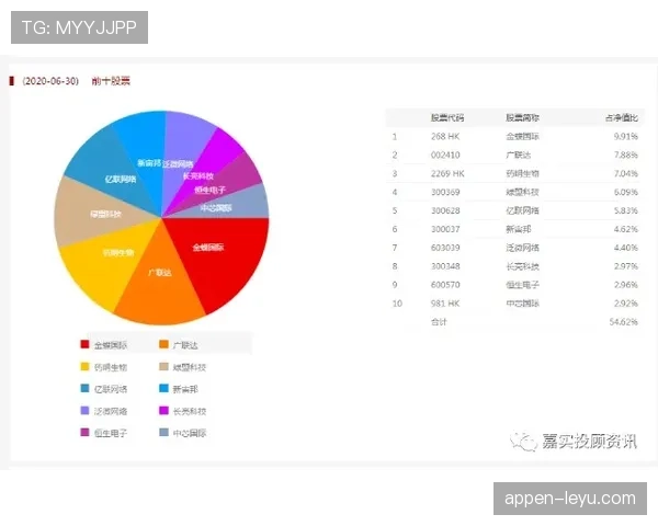 内内挡拆创造高效得分机会助力球队攻防转换提升