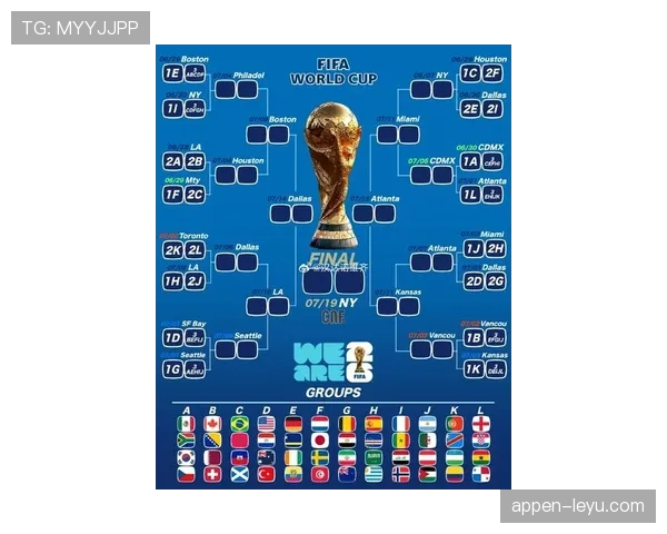 2026世界杯C组最终出线球队预测